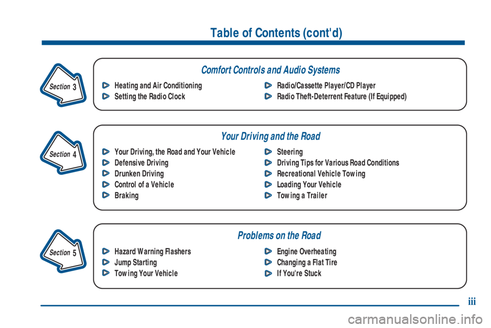 GMC SAVANA 2001  Owners Manual iii
Section 
 3
Comfort Controls and Audio Systems
Section 
 4
Your Driving and the Road
Section 
 5
Table of Contents (contd)
Your Driving, the Road and Your Vehicle
Defensive Driving
Drunken Drivin