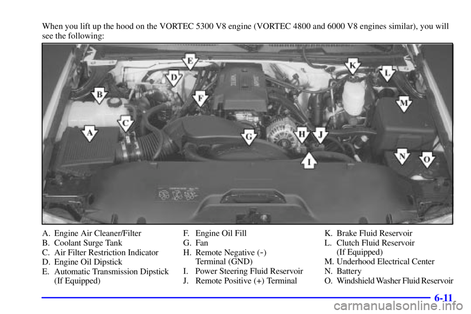 GMC SIERRA 2001  Owners Manual 6-11
When you lift up the hood on the VORTEC 5300 V8 engine (VORTEC 4800 and 6000 V8 engines similar), you will
see the following:
A. Engine Air Cleaner/Filter
B. Coolant Surge Tank
C. Air Filter Rest