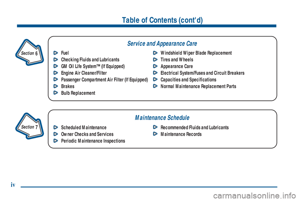 GMC SIERRA 2001  Owners Manual iv
Fuel
Checking Fluids and Lubricants
GM Oil Life System™ (If Equipped)
Engine Air Cleaner/Filter
Passenger Compartment Air Filter (If Equipped)
Brakes
Bulb ReplacementWindshield Wiper Blade Replac