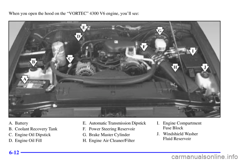 GMC SONOMA 2001 Owners Manual 6-12
When you open the hood on the ªVORTECº 4300 V6 engine, youll see:
A. Battery
B. Coolant Recovery Tank
C. Engine Oil Dipstick
D. Engine Oil FillE. Automatic Transmission Dipstick
F. Power Steer GMC SONOMA 2001 Owners Manual 6-12
When you open the hood on the ªVORTECº 4300 V6 engine, youll see:
A. Battery
B. Coolant Recovery Tank
C. Engine Oil Dipstick
D. Engine Oil FillE. Automatic Transmission Dipstick
F. Power Steer
