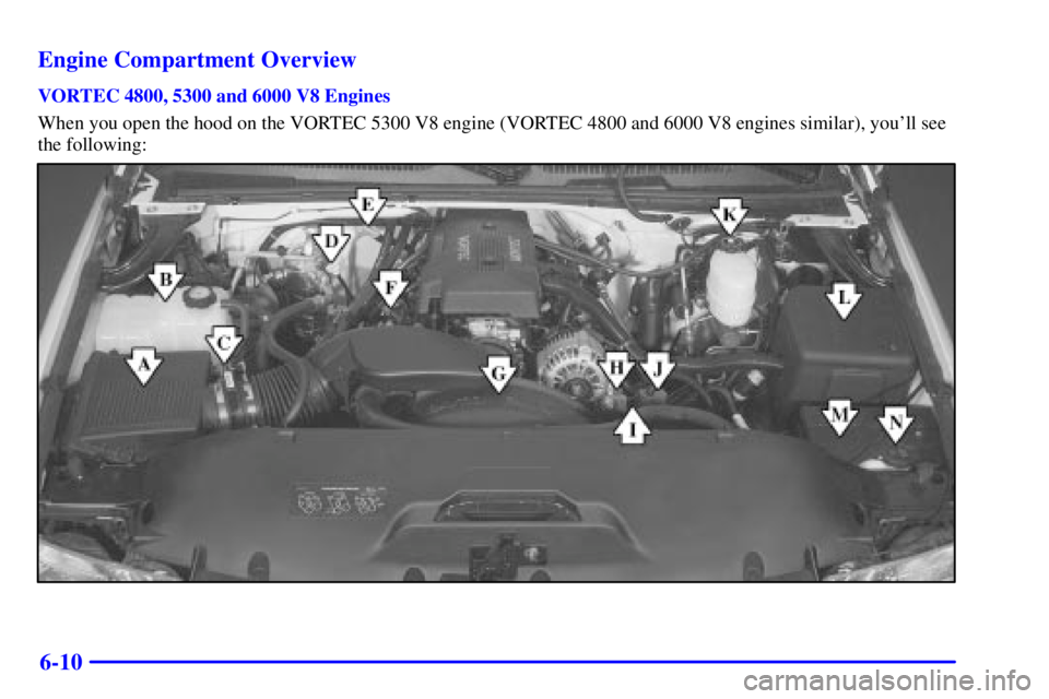 GMC YUKON 2001 Owners Manual 6-10 Engine Compartment Overview
VORTEC 4800, 5300 and 6000 V8 Engines
When you open the hood on the VORTEC 5300 V8 engine (VORTEC 4800 and 6000 V8 engines similar), youll see
the following: 