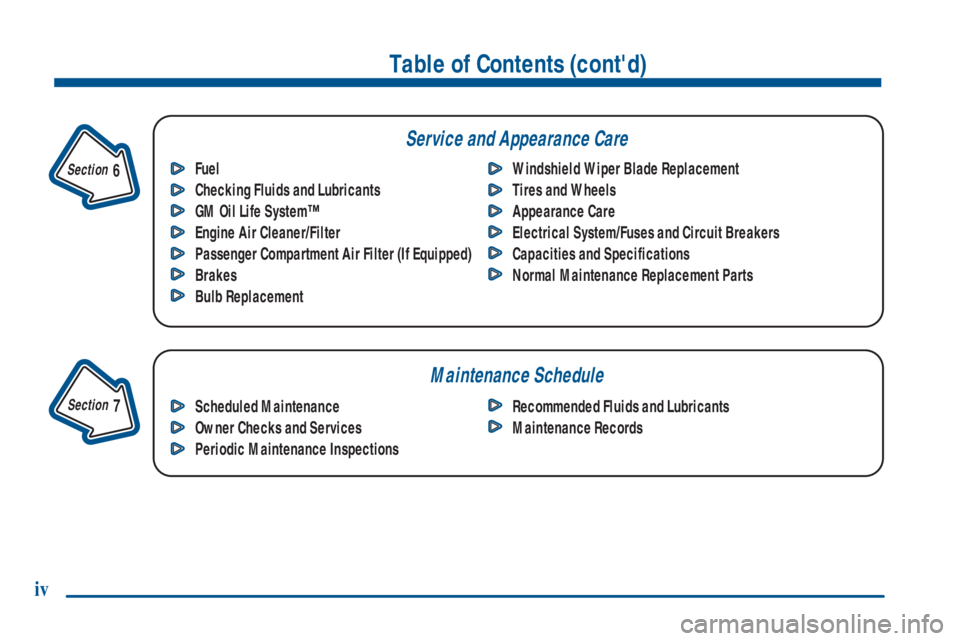GMC YUKON 2001  Owners Manual iv
Table of Contents (contd)
Maintenance Schedule Service and Appearance Care
Section 
 7
Section 
 6
Scheduled Maintenance
Owner Checks and Services
Periodic Maintenance InspectionsRecommended Fluid