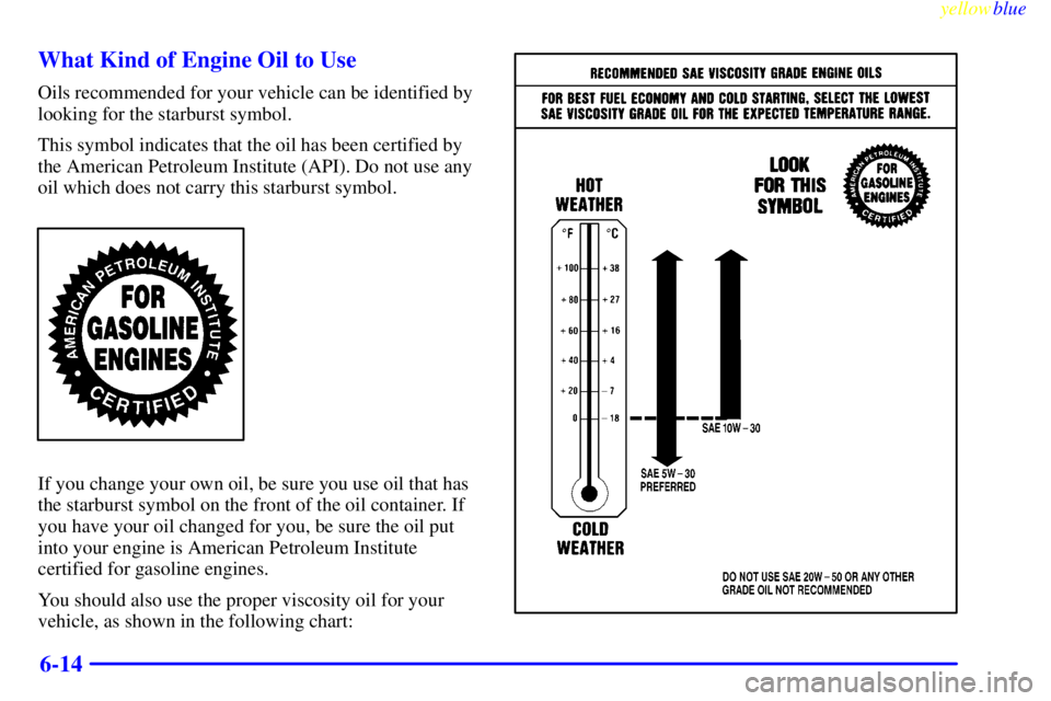 GMC SAVANA 1999  Owners Manual yellowblue     
6-14 What Kind of Engine Oil to Use
Oils recommended for your vehicle can be identified by
looking for the starburst symbol.
This symbol indicates that the oil has been certified by
th