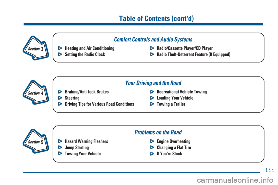 GMC SAVANA 2000  Owners Manual iii
Section 
 3
Comfort Controls and Audio Systems
Section 
 4
Your Driving and the Road
Section 
 5
Table of Contents (contd)
Braking/Anti-lock Brakes 
Steering
Driving Tips for Various Road Conditi