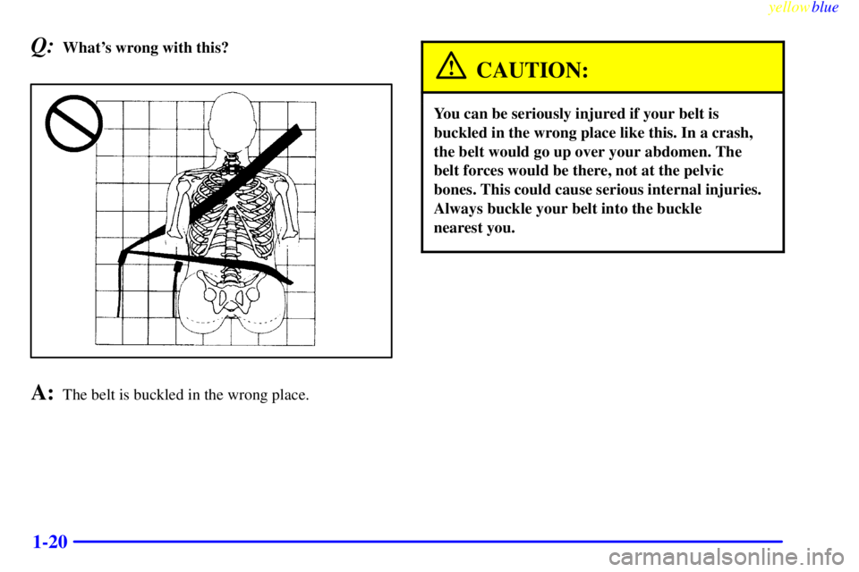 GMC SAVANA 2000 Owners Guide yellowblue     
1-20
Q:Whats wrong with this?
A:The belt is buckled in the wrong place.
CAUTION:
You can be seriously injured if your belt is
buckled in the wrong place like this. In a crash,
the bel