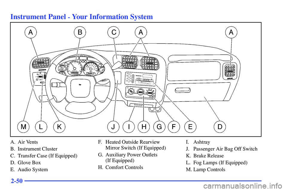 GMC SONOMA 2000 Owners Manual 2-50
Instrument Panel - Your Information System
A. Air Vents
B. Instrument Cluster
C. Transfer Case (If Equipped)
D. Glove Box
E. Audio SystemF. Heated Outside Rearview
Mirror Switch (If Equipped)
G. GMC SONOMA 2000 Owners Manual 2-50
Instrument Panel - Your Information System
A. Air Vents
B. Instrument Cluster
C. Transfer Case (If Equipped)
D. Glove Box
E. Audio SystemF. Heated Outside Rearview
Mirror Switch (If Equipped)
G.