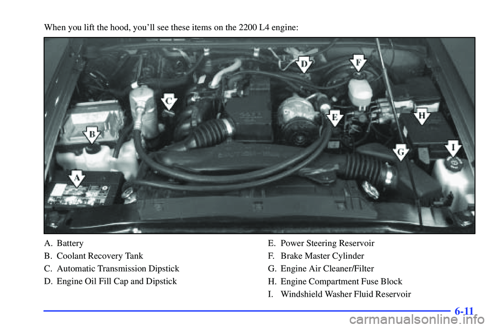 GMC SONOMA 1999 User Guide 6-11
When you lift the hood, youll see these items on the 2200 L4 engine:
A. Battery
B. Coolant Recovery Tank
C. Automatic Transmission Dipstick
D. Engine Oil Fill Cap and DipstickE. Power Steering R