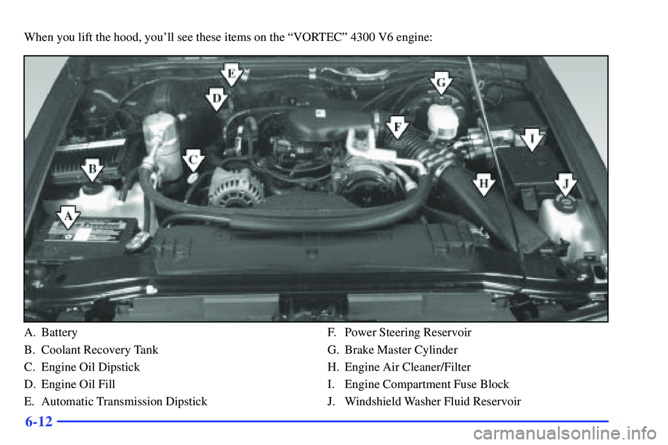 GMC SONOMA 2000  Owners Manual 6-12
When you lift the hood, youll see these items on the ªVORTECº 4300 V6 engine:
A. Battery
B. Coolant Recovery Tank
C. Engine Oil Dipstick
D. Engine Oil Fill
E. Automatic Transmission DipstickF.