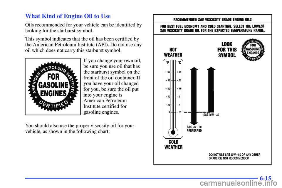GMC SONOMA 2000  Owners Manual 6-15 What Kind of Engine Oil to Use
Oils recommended for your vehicle can be identified by
looking for the starburst symbol.
This symbol indicates that the oil has been certified by
the American Petro