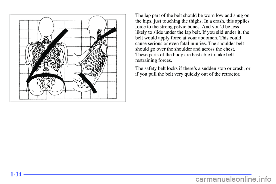 GMC SONOMA 2000 Owners Guide 1-14
The lap part of the belt should be worn low and snug on
the hips, just touching the thighs. In a crash, this applies
force to the strong pelvic bones. And youd be less
likely to slide under the 