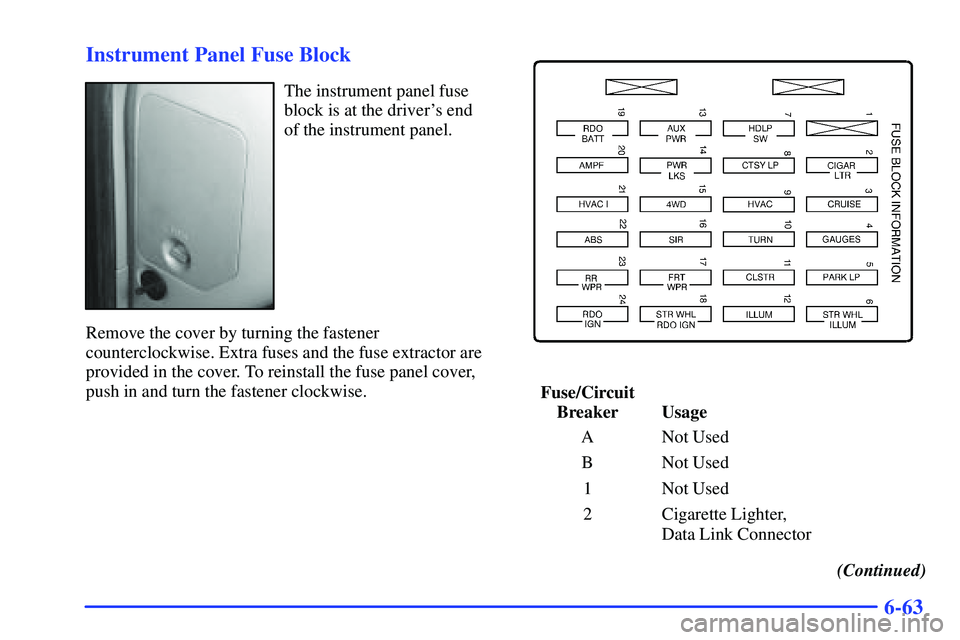 GMC SONOMA 1999  Owners Manual 6-63 Instrument Panel Fuse Block
The instrument panel fuse
block is at the drivers end
of the instrument panel.
Remove the cover by turning the fastener
counterclockwise. Extra fuses and the fuse ext