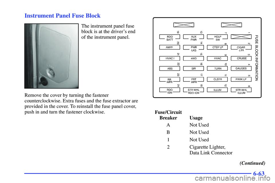 GMC SONOMA 2000 Owners Manual 6-63 Instrument Panel Fuse Block
The instrument panel fuse
block is at the drivers end
of the instrument panel.
Remove the cover by turning the fastener
counterclockwise. Extra fuses and the fuse ext GMC SONOMA 2000 Owners Manual 6-63 Instrument Panel Fuse Block
The instrument panel fuse
block is at the drivers end
of the instrument panel.
Remove the cover by turning the fastener
counterclockwise. Extra fuses and the fuse ext