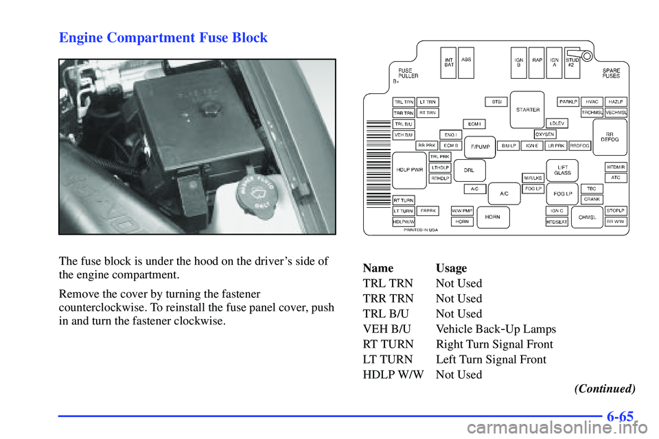 GMC SONOMA 1999 User Guide 6-65 Engine Compartment Fuse Block
The fuse block is under the hood on the drivers side of
the engine compartment.
Remove the cover by turning the fastener
counterclockwise. To reinstall the fuse pan
