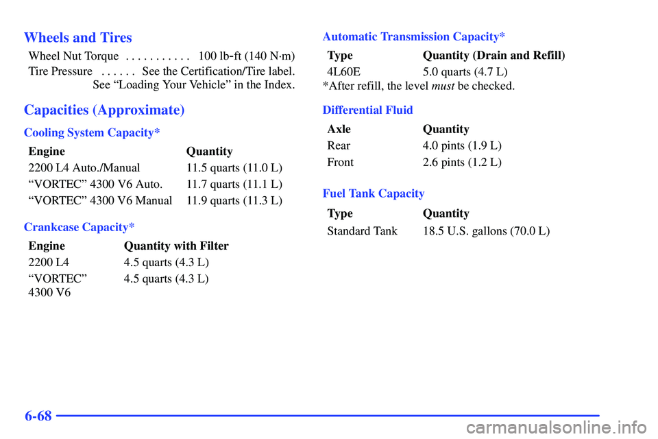GMC SONOMA 2000 Owners Guide 6-68 Wheels and Tires
Wheel Nut Torque 100 lb-ft (140 N´m) . . . . . . . . . . . 
Tire Pressure See the Certification/Tire label.. . . . . . 
See ªLoading Your Vehicleº in the Index.
Capacities (Ap