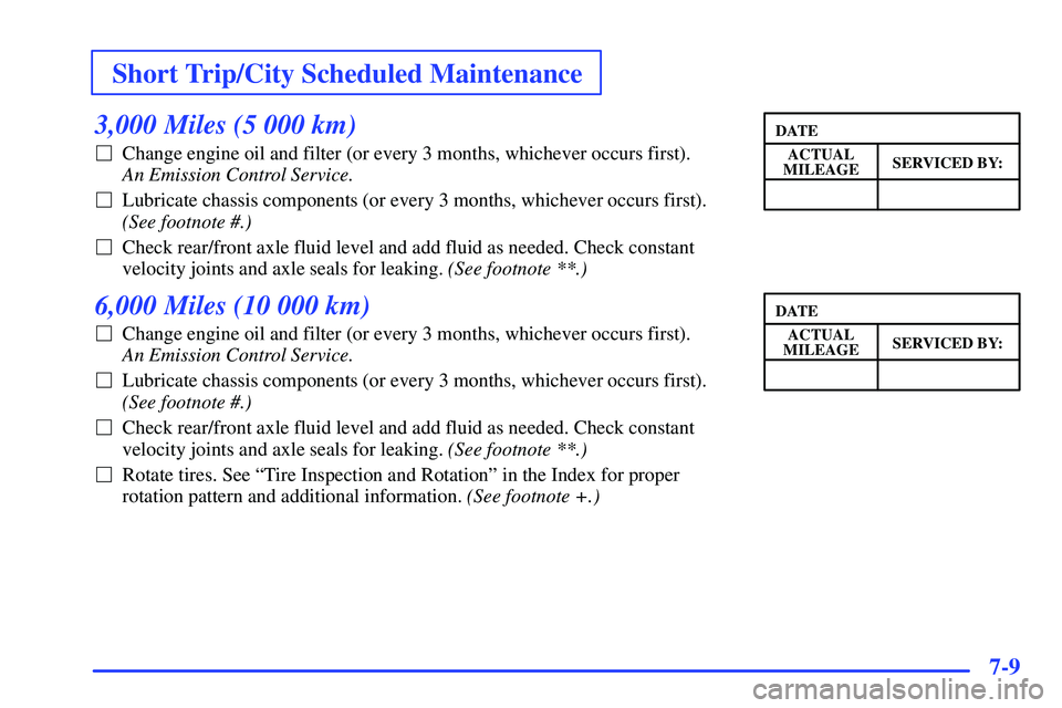 GMC SONOMA 1999 Owners Guide Short Trip/City Scheduled Maintenance
7-9
3,000 Miles (5 000 km)
Change engine oil and filter (or every 3 months, whichever occurs first). 
An Emission Control Service. 
Lubricate chassis components