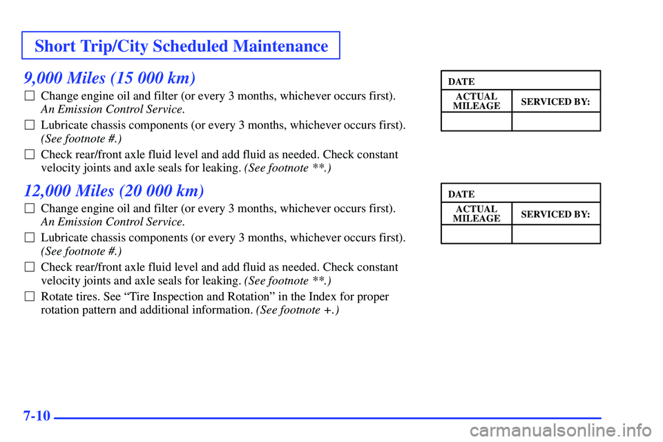 GMC SONOMA 2000 Owners Guide Short Trip/City Scheduled Maintenance
7-10
9,000 Miles (15 000 km)
Change engine oil and filter (or every 3 months, whichever occurs first). 
An Emission Control Service. 
Lubricate chassis componen