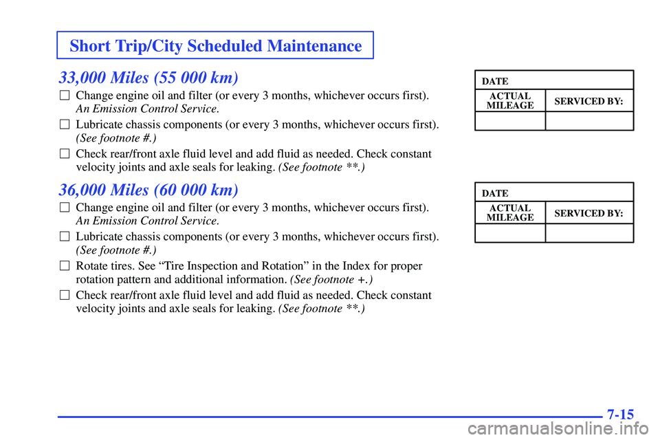 GMC SONOMA 2000 Service Manual Short Trip/City Scheduled Maintenance
7-15
33,000 Miles (55 000 km)
Change engine oil and filter (or every 3 months, whichever occurs first). 
An Emission Control Service. 
Lubricate chassis compone
