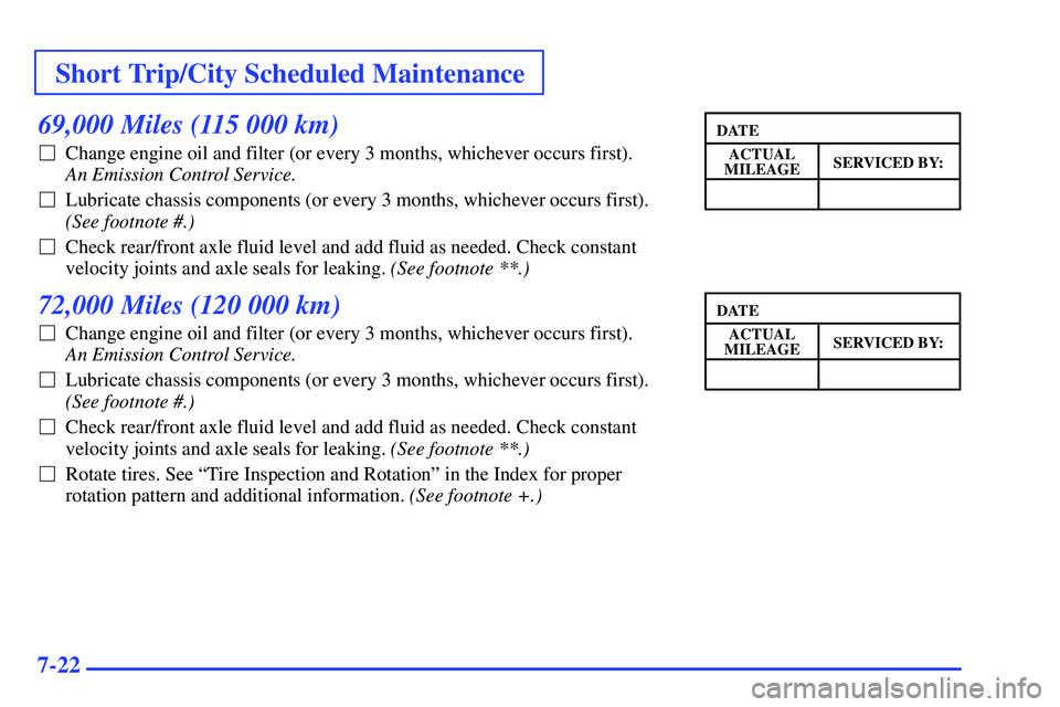 GMC SONOMA 2000 Service Manual Short Trip/City Scheduled Maintenance
7-22
69,000 Miles (115 000 km)
Change engine oil and filter (or every 3 months, whichever occurs first). 
An Emission Control Service. 
Lubricate chassis compon