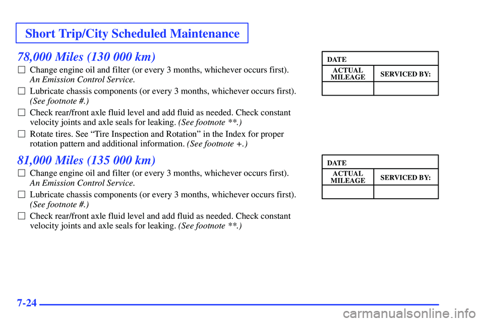 GMC SONOMA 2000  Owners Manual Short Trip/City Scheduled Maintenance
7-24
78,000 Miles (130 000 km)
Change engine oil and filter (or every 3 months, whichever occurs first). 
An Emission Control Service. 
Lubricate chassis compon