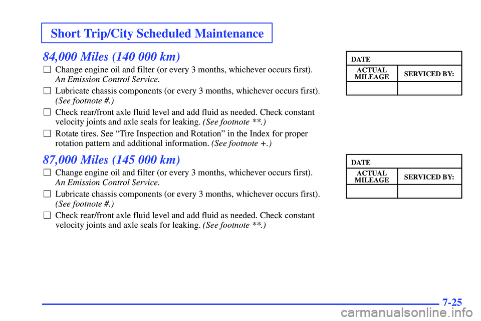 GMC SONOMA 2000  Owners Manual Short Trip/City Scheduled Maintenance
7-25
84,000 Miles (140 000 km)
Change engine oil and filter (or every 3 months, whichever occurs first). 
An Emission Control Service. 
Lubricate chassis compon