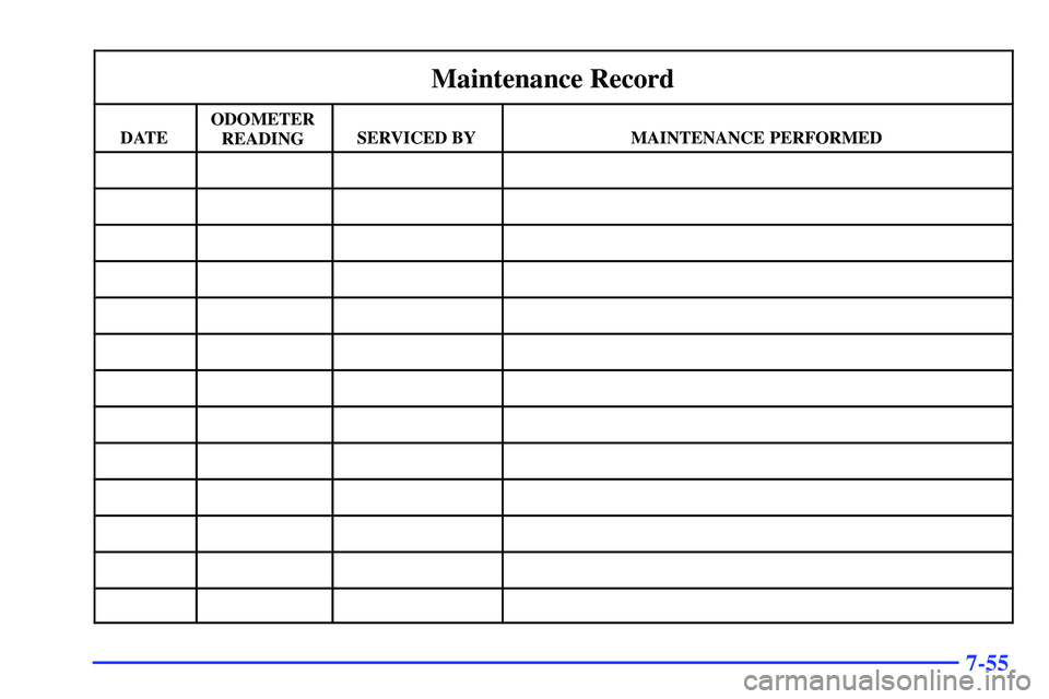 GMC SONOMA 2000  Owners Manual 7-55
Maintenance Record
DATEODOMETER
READINGSERVICED BYMAINTENANCE PERFORMED 
