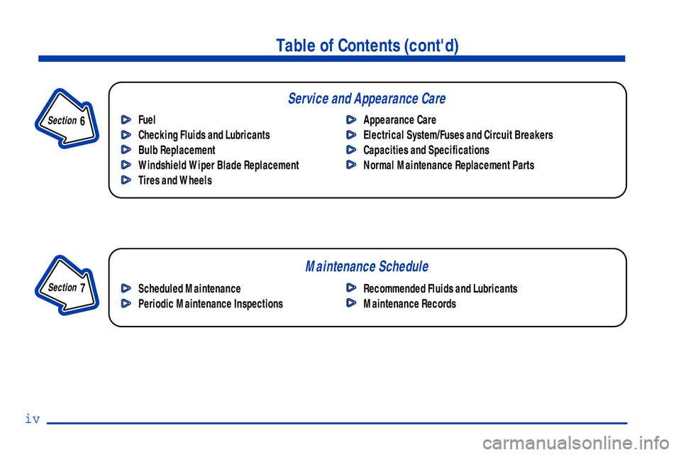 GMC SONOMA 2000  Owners Manual Table of Contents (contd)
Maintenance Schedule Service and Appearance Care
Section 
 7
Section 
 6
Scheduled Maintenance
Periodic Maintenance InspectionsRecommended Fluids and Lubricants
Maintenance 