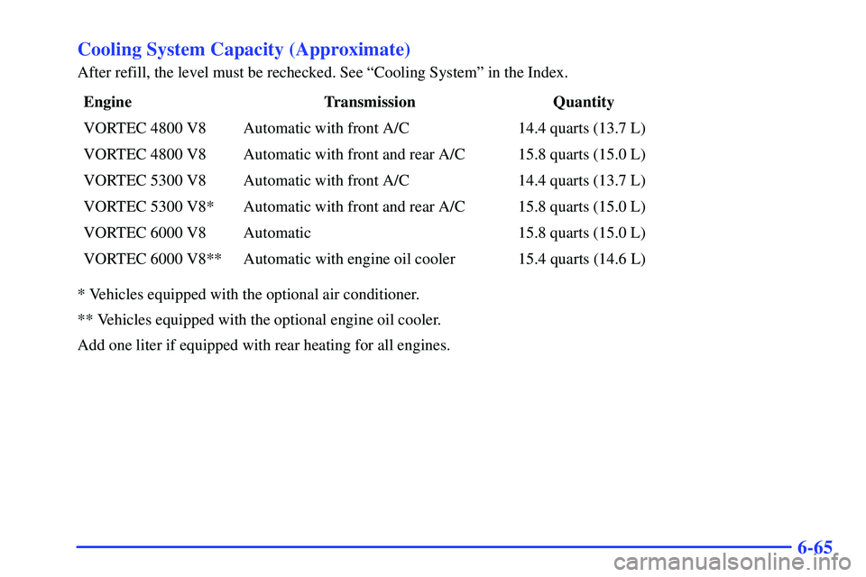 GMC YUKON 2000  Owners Manual 6-65 Cooling System Capacity (Approximate)
After refill, the level must be rechecked. See ªCooling Systemº in the Index.
Engine Transmission  Quantity
VORTEC 4800 V8 Automatic with front A/C 14.4 qu