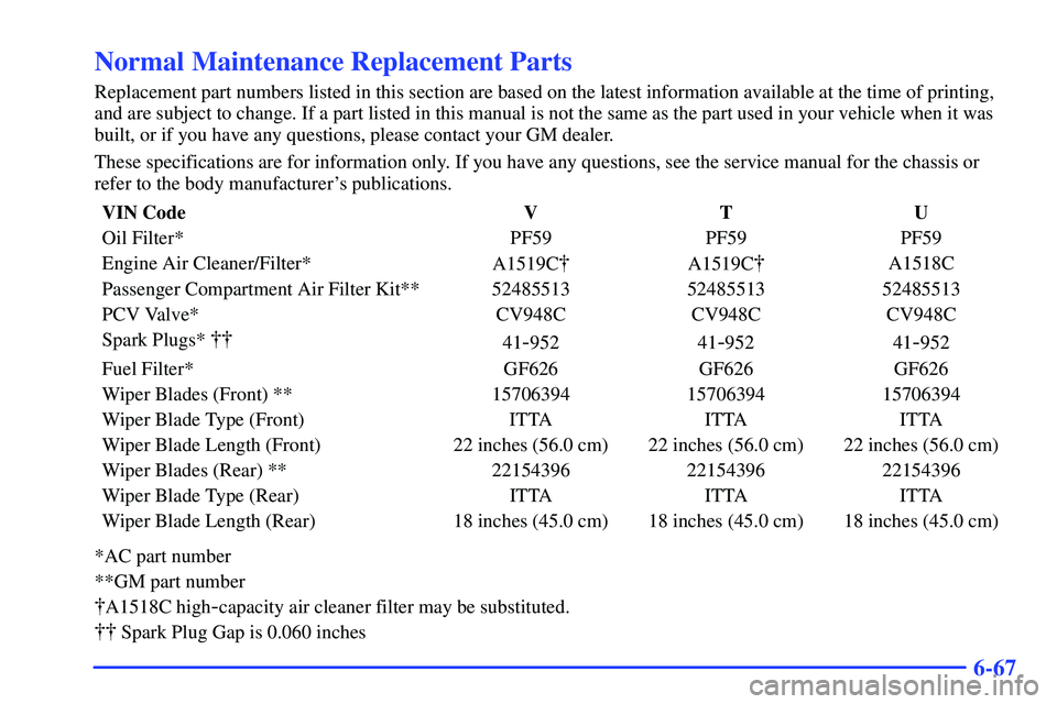 GMC YUKON 2000  Owners Manual 6-67
Normal Maintenance Replacement Parts
Replacement part numbers listed in this section are based on the latest information available at the time of printing,
and are subject to change. If a part li
