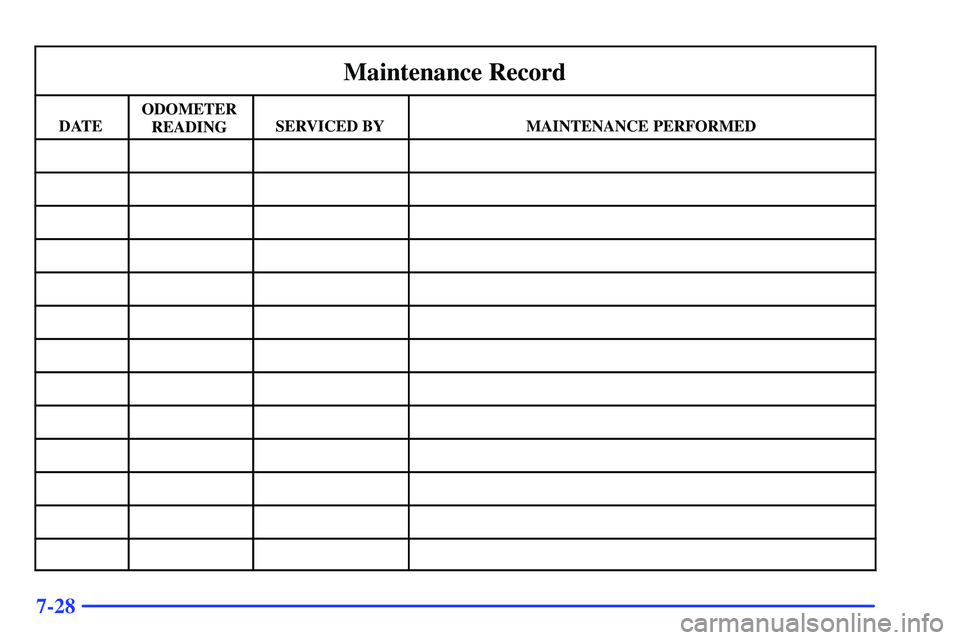 GMC SUBURBAN 1999  Owners Manual 7-28
Maintenance Record
DATEODOMETER
READINGSERVICED BYMAINTENANCE PERFORMED 