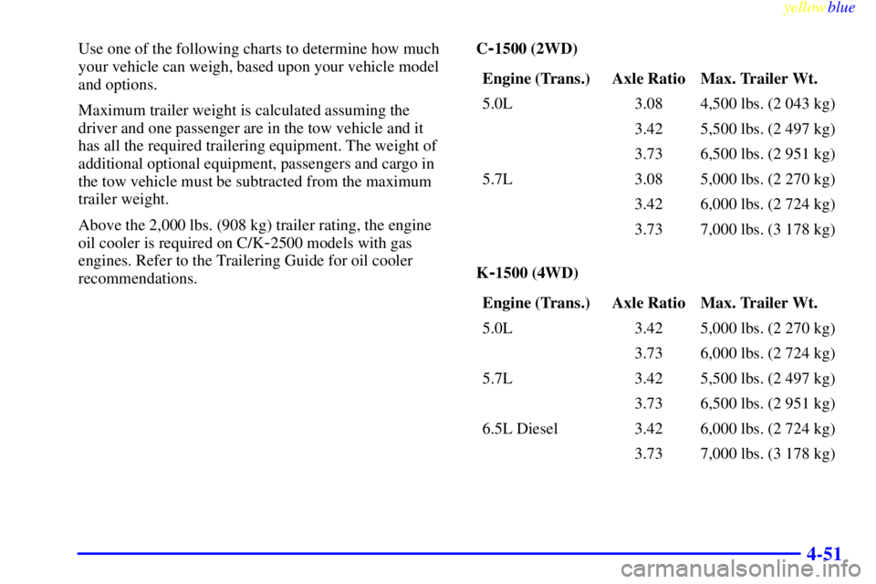 GMC SIERRA 1999  Owners Manual yellowblue     
4-51
Use one of the following charts to determine how much
your vehicle can weigh, based upon your vehicle model
and options.
Maximum trailer weight is calculated assuming the
driver a