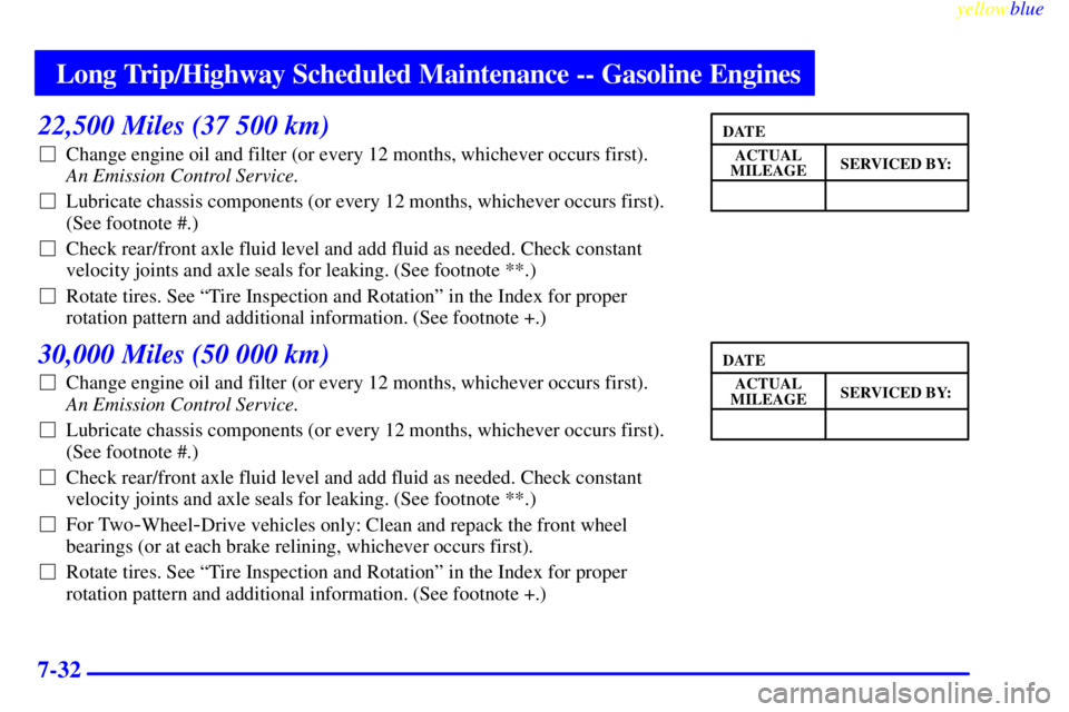 GMC SIERRA 1999  Owners Manual Long Trip/Highway Scheduled Maintenance -- Gasoline Engines
yellowblue     
7-32
22,500 Miles (37 500 km)
Change engine oil and filter (or every 12 months, whichever occurs first). 
An Emission Contr