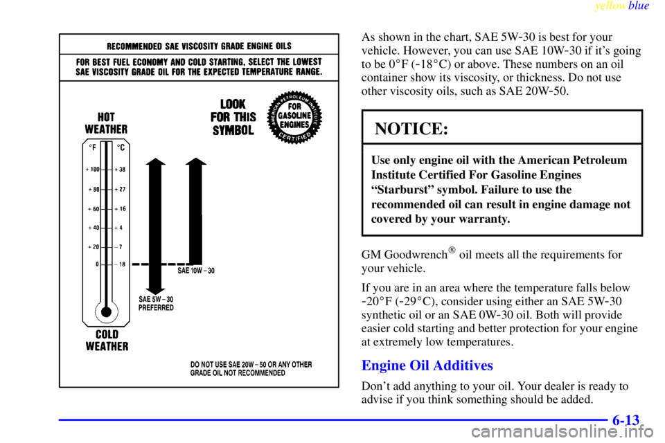 GMC YUKON 1999  Owners Manual yellowblue     
6-13
As shown in the chart, SAE 5W-30 is best for your
vehicle. However, you can use SAE 10W
-30 if its going
to be 0F (
-18C) or above. These numbers on an oil
container show its v