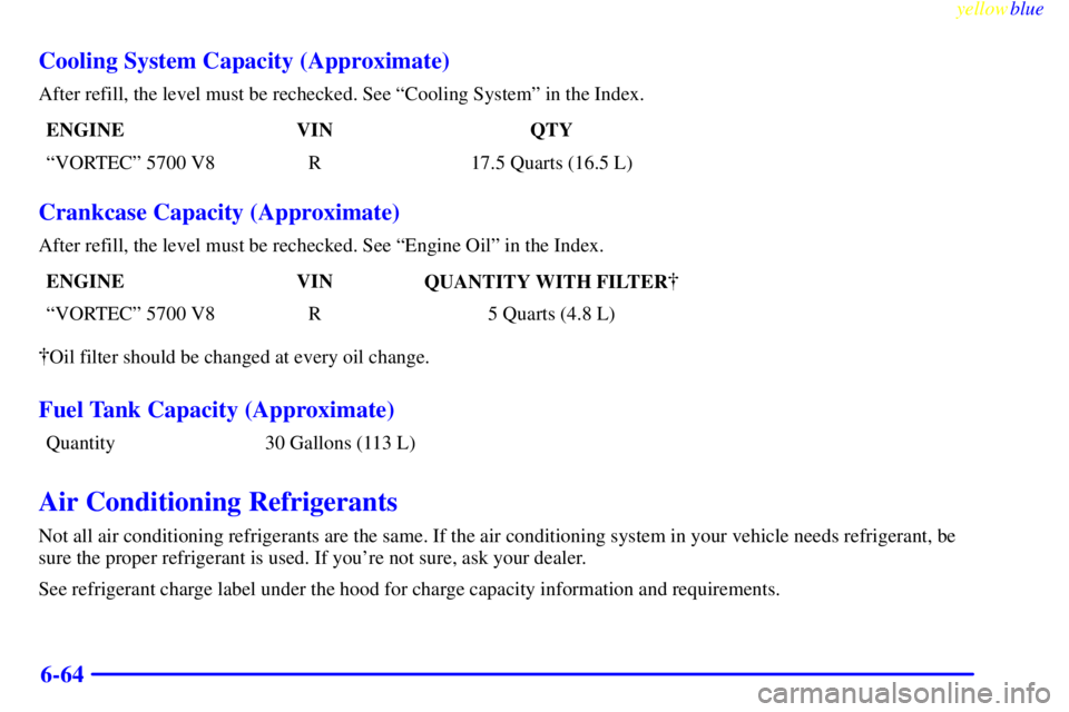 GMC YUKON 1999  Owners Manual yellowblue     
6-64 Cooling System Capacity (Approximate)
After refill, the level must be rechecked. See ªCooling Systemº in the Index.
ENGINE VIN QTY
ªVORTECº 5700 V8 R 17.5 Quarts (16.5 L)
Cran