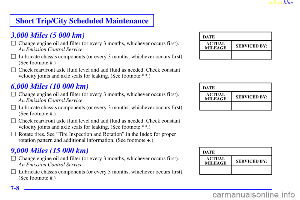 GMC YUKON 1999  Owners Manual Short Trip/City Scheduled Maintenance
yellowblue     
7-8
3,000 Miles (5 000 km)
Change engine oil and filter (or every 3 months, whichever occurs first). 
An Emission Control Service. 
Lubricate ch