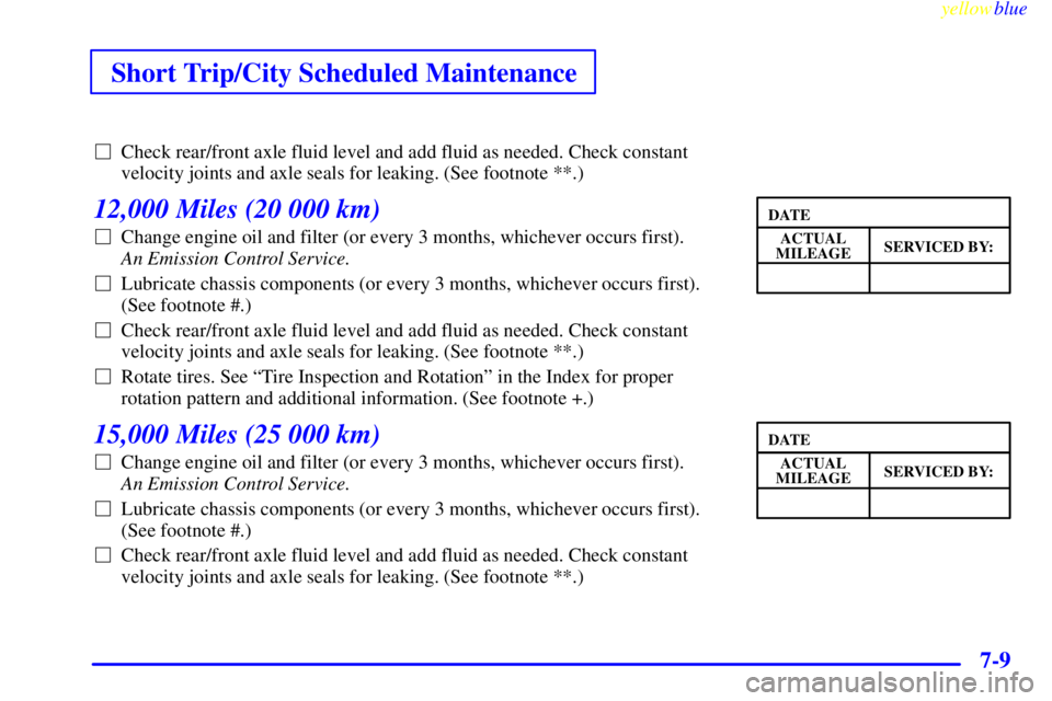 GMC YUKON 1999  Owners Manual Short Trip/City Scheduled Maintenance
yellowblue     
7-9
Check rear/front axle fluid level and add fluid as needed. Check constant
velocity joints and axle seals for leaking. (See footnote **.)
12,0