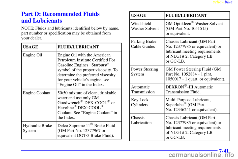 GMC YUKON 1999  Owners Manual yellowblue     
7-41
Part D: Recommended Fluids 
and Lubricants
NOTE: Fluids and lubricants identified below by name,
part number or specification may be obtained from 
your dealer.
USAGE
FLUID/LUBRIC