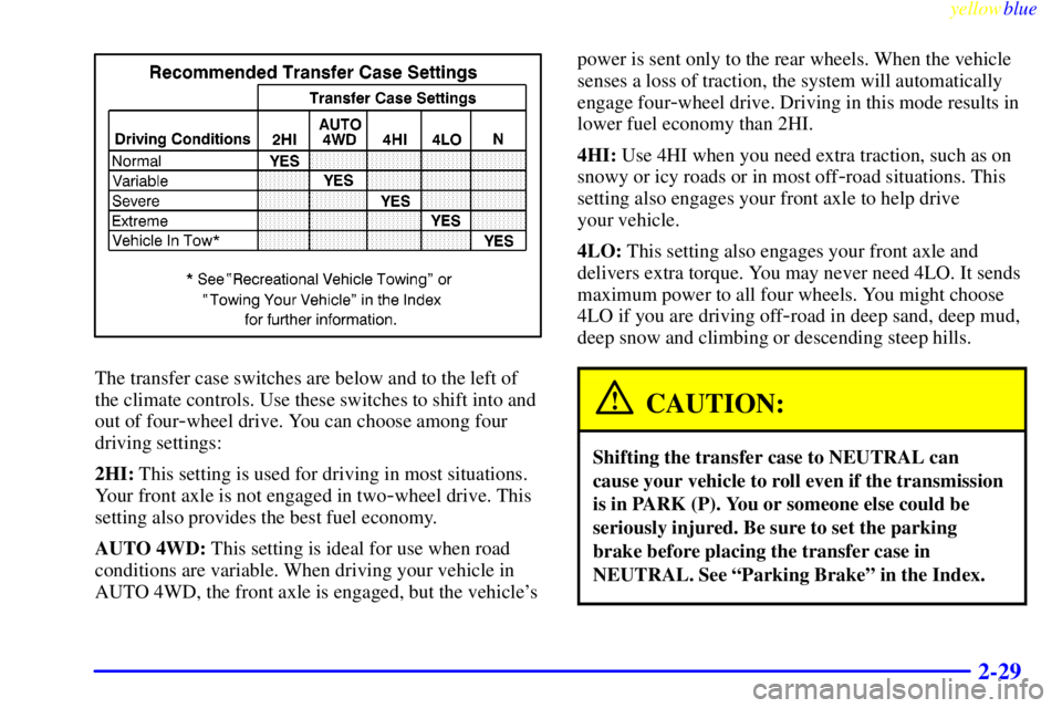 GMC YUKON 1999 Owners Manual yellowblue     
2-29
The transfer case switches are below and to the left of
the climate controls. Use these switches to shift into and
out of four
-wheel drive. You can choose among four
driving sett