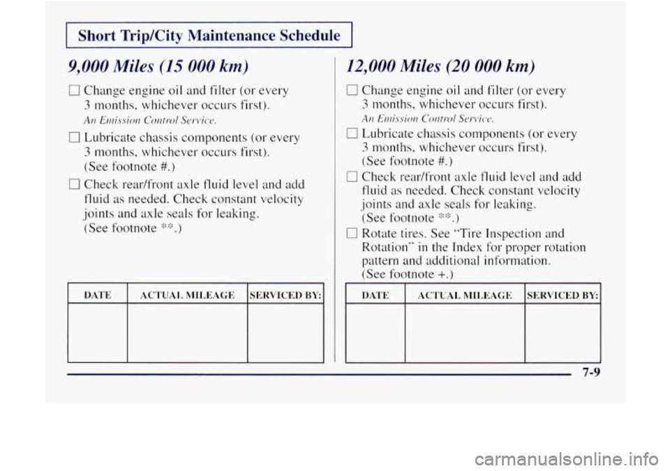 GMC JIMMY 1997  Owners Manual I Short  Trip/City  Maintenance  Schedule I 
9,000 Miles (15 000 km) 
0 Change  engine oil and  filter  (or every 
3 months,  whichever  occurs  first). 
AH Emissio/1 Control Sc>t-\!ir-o. 
0 Lubricate