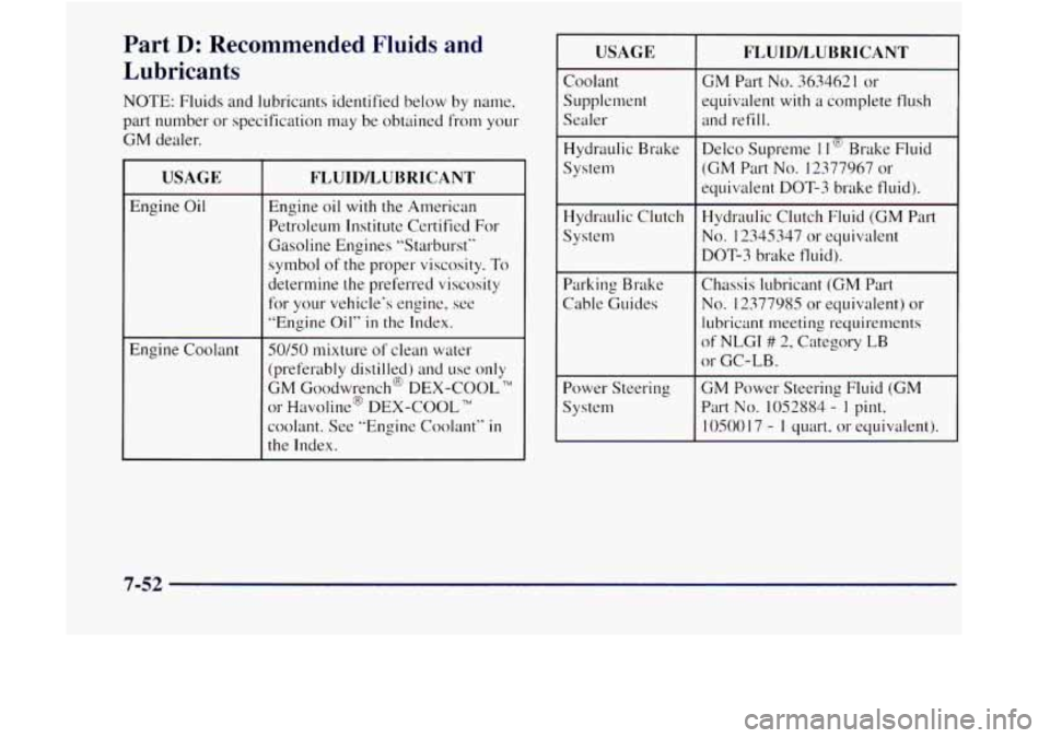 GMC JIMMY 1997  Owners Manual Part D: Recommended  Fluids  and 
Lubricants 
NOTE: Fluids and lubricants  identified  below by name. 
part  number or specification  may  be obtained  from your 
GM dealer. 
USAGE 
ine  Oil 
Engine C