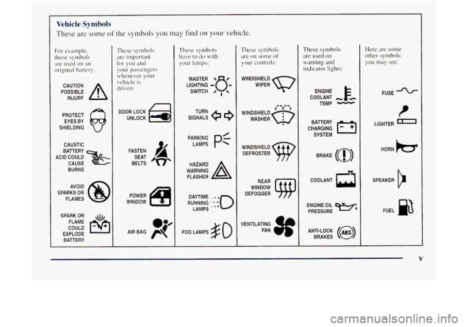 GMC JIMMY 1997  Owners Manual ~~~~ Vehicle Symbols 
These are some of the symbols you may find on your vehicle. 
POSSIBLE A 
CAUTION 
INJURY 
PROTECT  EYES  BY 
SHIELDING 
CAUSTIC 
ACID  COULD 
& 
BATTERY 
CAUSE 
BURNS 
AVOID 
SPA