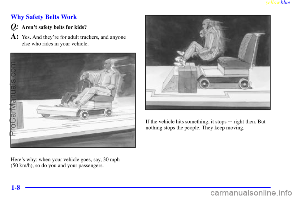 GMC C-SERIES 1999 User Guide yellowblue     
1-8 Why Safety Belts Work
Q:Arent safety belts for kids?
A:Yes. And theyre for adult truckers, and anyone
else who rides in your vehicle.
Heres why: when your vehicle goes, say, 30 