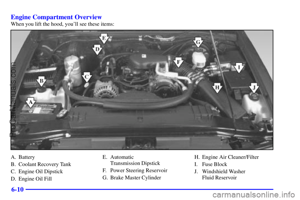 GMC ENVOY 2001 Workshop Manual 6-10 Engine Compartment Overview
When you lift the hood, youll see these items:
A. Battery
B. Coolant Recovery Tank
C. Engine Oil Dipstick
D. Engine Oil FillE. Automatic 
Transmission Dipstick
F. Pow