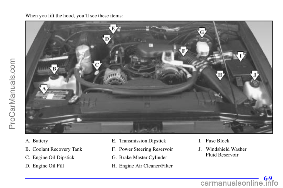 GMC ENVOY 2000 Manual PDF 6-9
When you lift the hood, youll see these items:
A. Battery
B. Coolant Recovery Tank
C. Engine Oil Dipstick
D. Engine Oil FillE. Transmission Dipstick
F. Power Steering Reservoir
G. Brake Master Cy