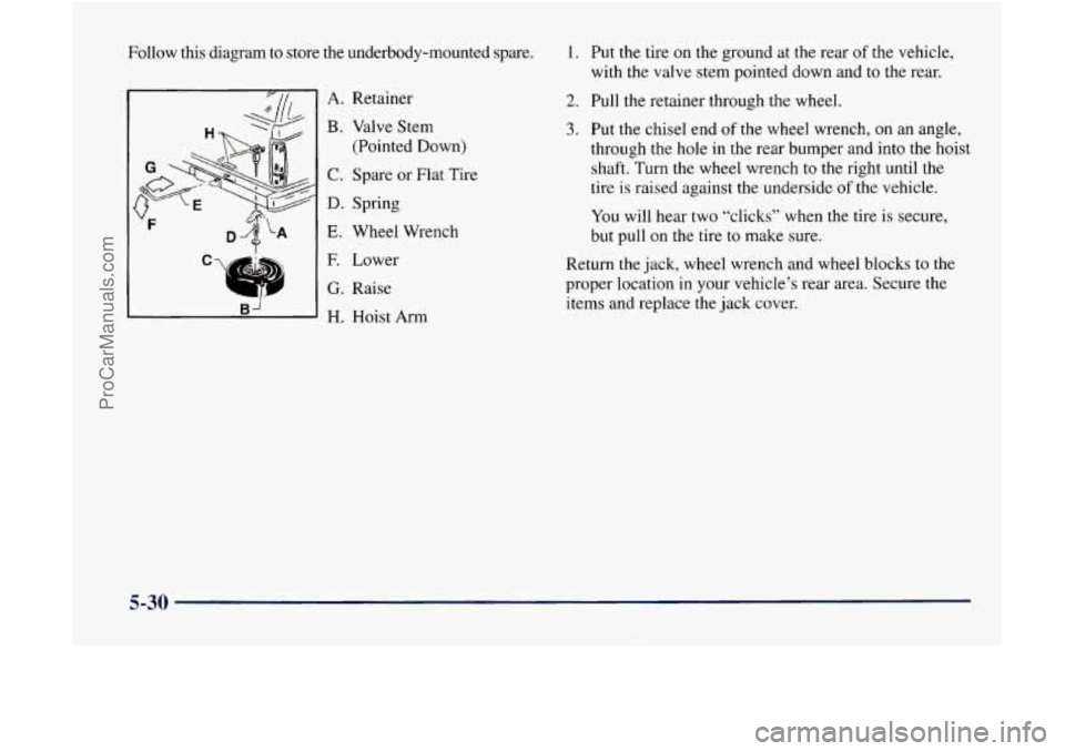 GMC ENVOY 1998  Owners Manual Follow  this diagram to store the  underbody-mounted  spare. 
Retainer  Valve  Stem 
(Pointed  Down) 
Spare  or  Flat Tire 
Spring 
Wheel Wrench 
“3 -1- b 
E Lower 
G. Raise 
I BJ I H. Hoist  Arm 
1