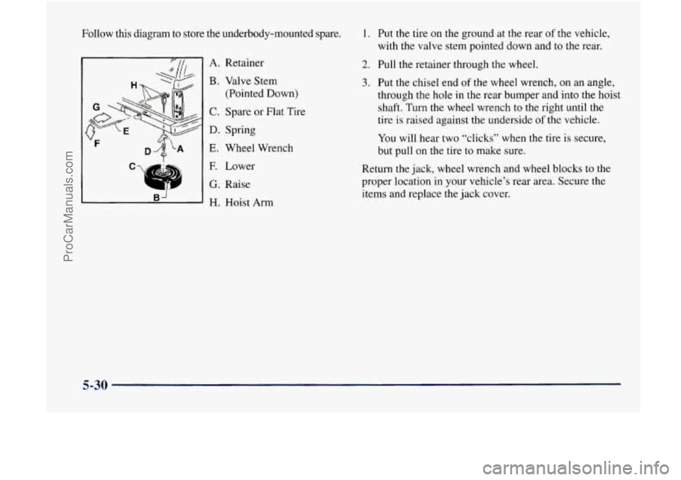 GMC ENVOY 1998 Owners Manual Follow this diagram to store the underbody-mounted spare.
Retainer Valve Stem
(Pointed Down)
Spare or Flat Tire
Spring
Wheel Wrench
“3 -1- b
E Lower
G. Raise
I BJ I H. Hoist Arm
1 GMC ENVOY 1998 Owners Manual Follow this diagram to store the underbody-mounted spare.
Retainer Valve Stem
(Pointed Down)
Spare or Flat Tire
Spring
Wheel Wrench
“3 -1- b
E Lower
G. Raise
I BJ I H. Hoist Arm
1