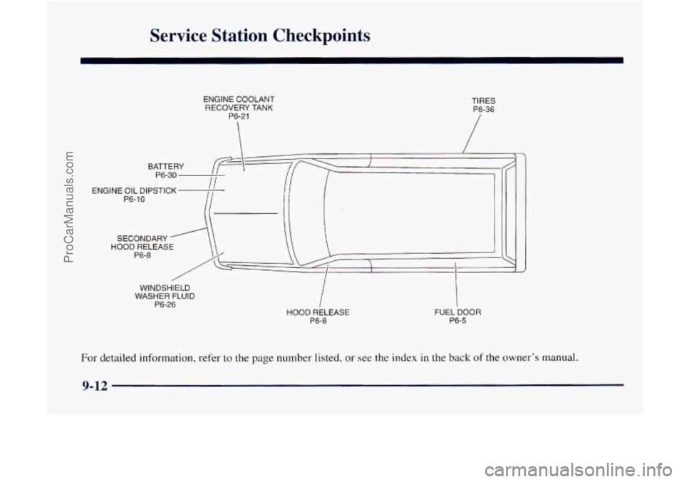 GMC ENVOY 1998 Owners Manual Service Station Checkpoints
ENGINE COOLANT
RECOVERY TANK
P6-21 TIRES
P6-36
7
/ P6-30
ENGINE OIL DIPSTICK
P6-10
WINDSHIELD
WASHER
FLUID
P6-26 HOOD RELEASE FUEL DOOR
P6-8 P6-5
For deta GMC ENVOY 1998 Owners Manual Service Station Checkpoints
ENGINE COOLANT
RECOVERY TANK
P6-21 TIRES
P6-36
7
/ P6-30
ENGINE OIL DIPSTICK
P6-10
WINDSHIELD
WASHER
FLUID
P6-26 HOOD RELEASE FUEL DOOR
P6-8 P6-5
For deta