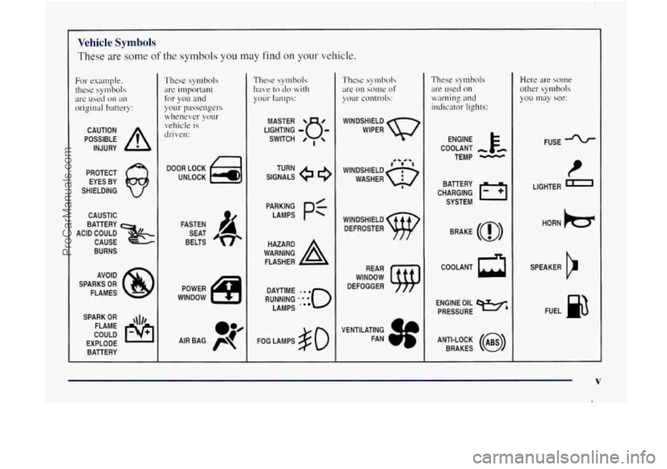 GMC ENVOY 1998  Owners Manual 1 
Vehicle Symbols 
These are some of the symbols you tnay find on your vehicle. 
For example. 
these symbols 
are  used 
on an 
original  battery: 
POSSIBLE A 
CAUTION 
INJURY 
PROTECT  EYES  BY 
SHI