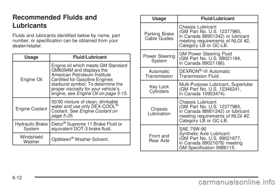 GMC ENVOY DENALI 2009  Owners Manual Recommended Fluids and
Lubricants
Fluids and lubricants identi�ed below by name, part
number, or speci�cation can be obtained from your
dealer/retailer.
Usage Fluid/Lubricant
Engine OilEngine oil whic