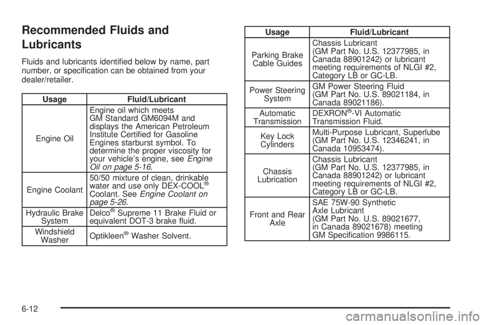 GMC ENVOY DENALI 2008  Owners Manual Recommended Fluids and
Lubricants
Fluids and lubricants identi�ed below by name, part
number, or speci�cation can be obtained from your
dealer/retailer.
Usage Fluid/Lubricant
Engine OilEngine oil whic
