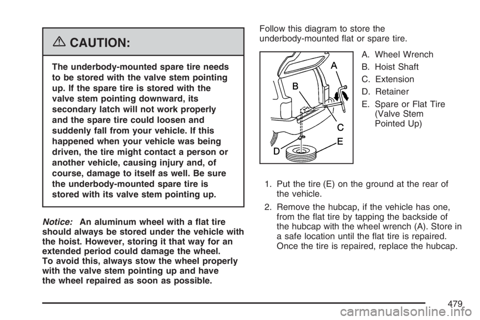 GMC ENVOY DENALI 2007  Owners Manual {CAUTION:
The underbody-mounted spare tire needs
to be stored with the valve stem pointing
up. If the spare tire is stored with the
valve stem pointing downward, its
secondary latch will not work prop